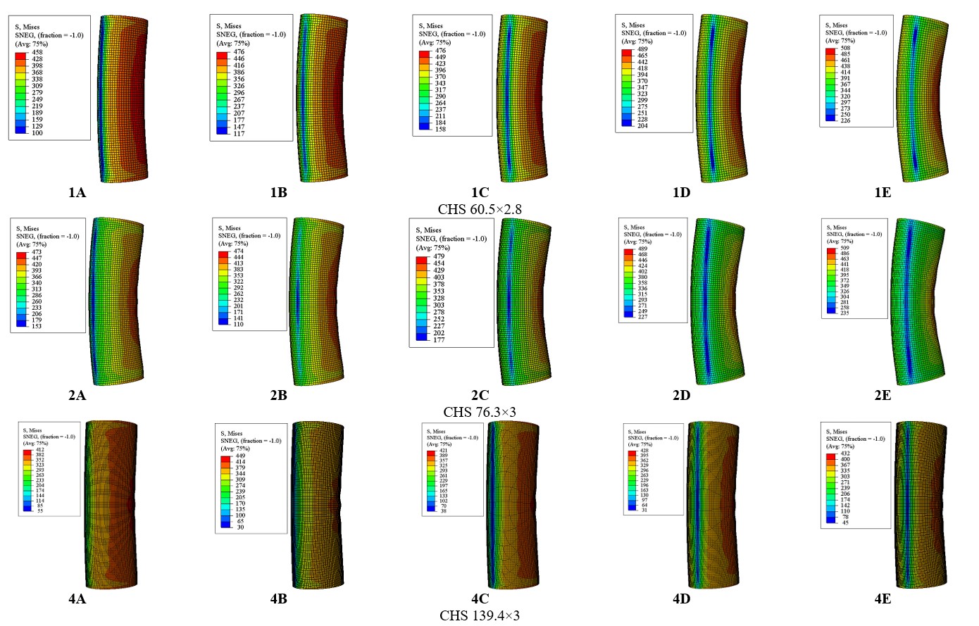 Supplied CHS numerical buckling representations. Collaborative reference-data attribution applies.