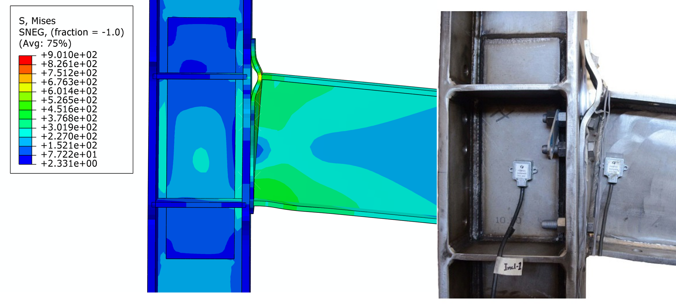 Supplied numerical and reference-test comparison 1. Reference-test photography and reference-data generation are not attributed to Sina.